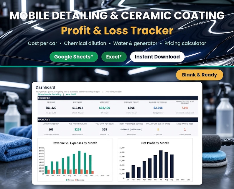 Mobile detailing and ceramic coating profit and loss tracker spreadsheet for Google Sheets and Excel with cost per car, chemical dilution and pricing calculator dashboard