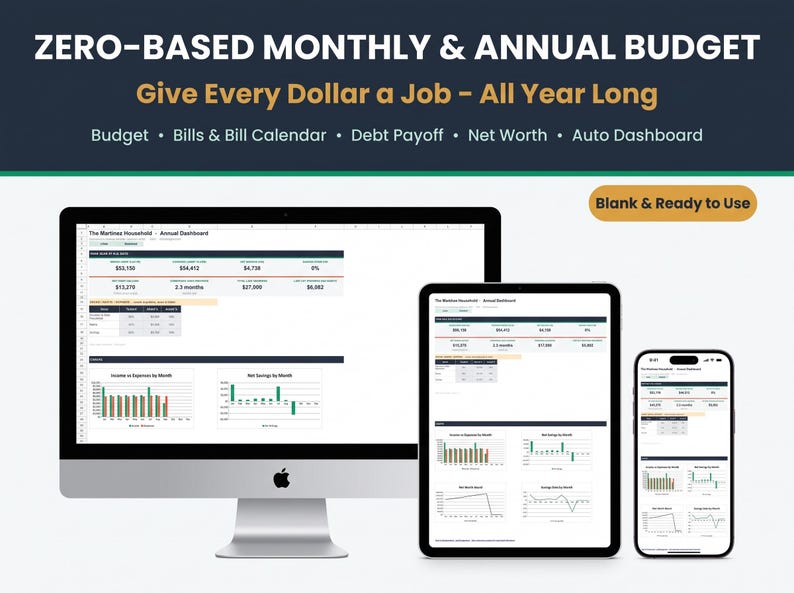 Ultimate Zero-Based Monthly & Annual Budget spreadsheet template for Google Sheets and Excel, showing the automatic Annual Dashboard with income, expenses, savings rate and net worth charts