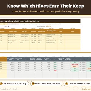 Hive tracking tab displaying individual hive expenses, shared cost allocation, mite count statuses, and honey yield per hive.