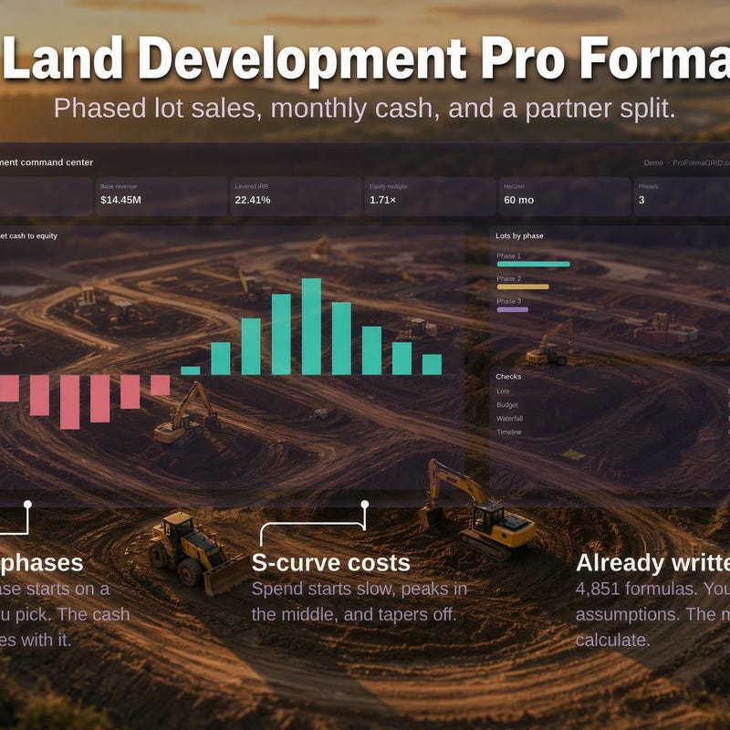 Land Development Cash Flow Pro Forma preview