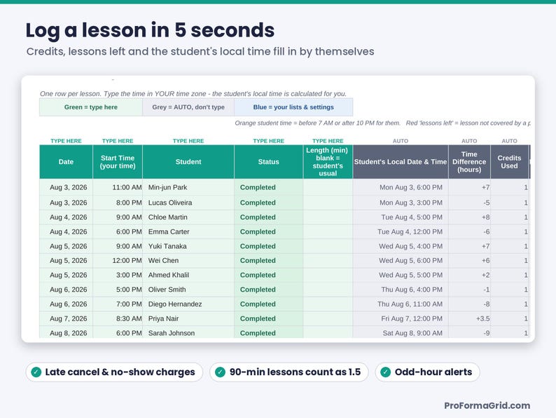 Lesson log template for private tutors that calculates credits used, lesson value, lessons left and the student's local time, with late cancel and no-show charges.