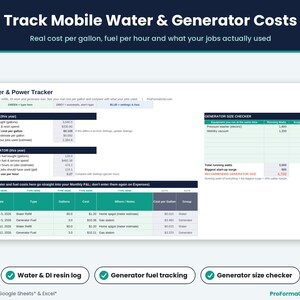 Mobile detailing water and generator tracker showing real cost per gallon, generator fuel use per hour, gallons bought vs used and a generator size checker.