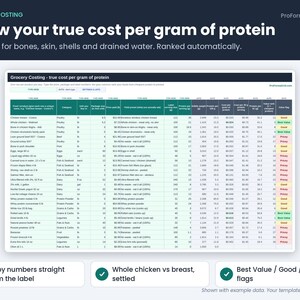 Grocery Costing tab calculating true cost per gram of protein after bones, skin and shells, ranked with Best Value, Good and Pricey flags.