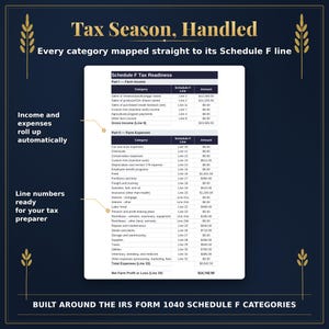 Schedule F tax readiness tab of the farm spreadsheet with income and expenses rolled up to IRS Form 1040 Schedule F line numbers