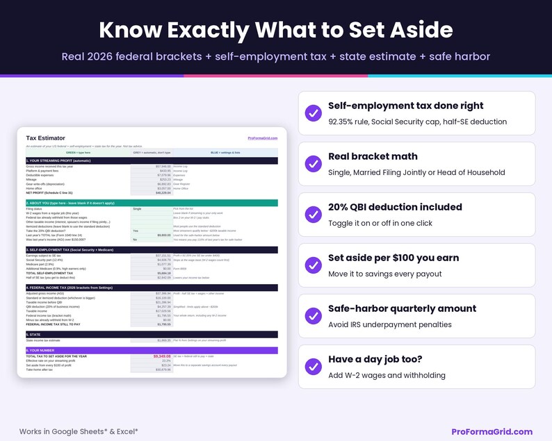 Self-employment tax estimator sheet calculating 2026 federal tax brackets, QBI deduction, self-employment tax, and recommended tax savings per 100 dollars.