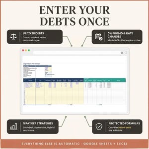 Debts setup tab in spreadsheet showing 0% promo APR inputs and rate change columns for credit cards and loans.