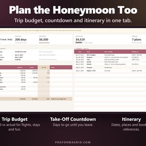 Honeymoon planner with trip budget, take-off countdown, planned versus actual costs and itinerary.