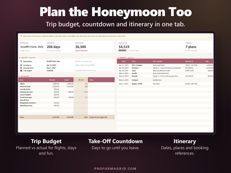 Honeymoon planner with trip budget, take-off countdown, planned versus actual costs and itinerary.