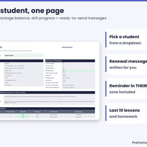 Student progress tracker card with profile, CEFR level, package balance, drill and tense progress, last 10 lessons and ready-to-send renewal and reminder messages.