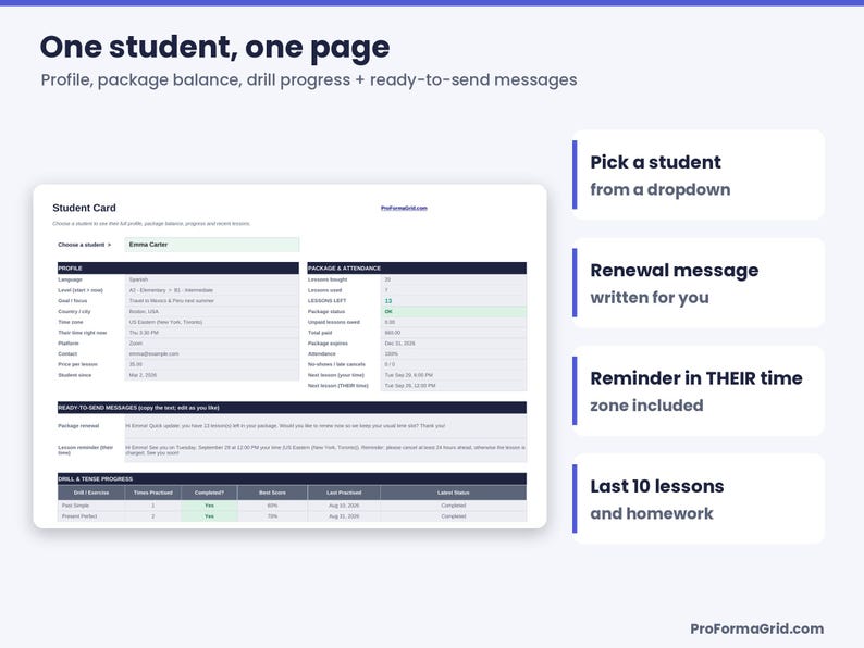 Student progress tracker card with profile, CEFR level, package balance, drill and tense progress, last 10 lessons and ready-to-send renewal and reminder messages.