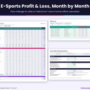 Monthly profit and loss breakdown shown alongside IRS mileage tracker entries and actual versus simplified home office deduction calculations.