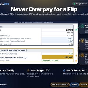 Maximum allowable offer MAO calculator with net profit, ROI, cash-on-cash and optional cap rate, plus an under or over MAO price check