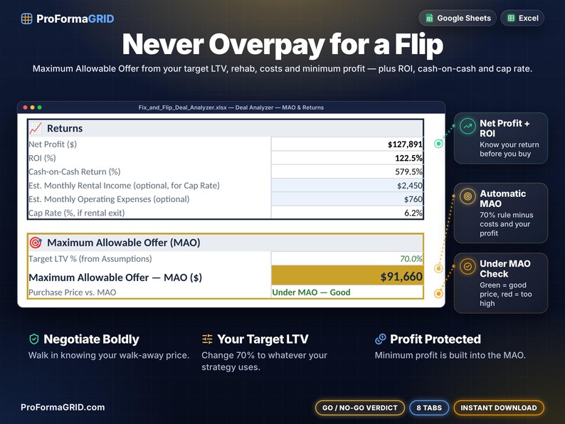 Maximum allowable offer MAO calculator with net profit, ROI, cash-on-cash and optional cap rate, plus an under or over MAO price check