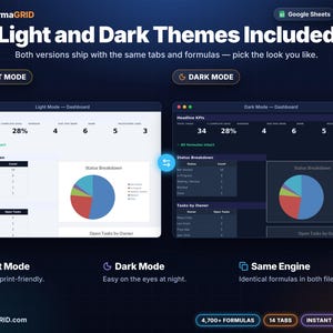 Light mode and dark mode versions of the project management dashboard side by side, both included for Excel* and Google Sheets*