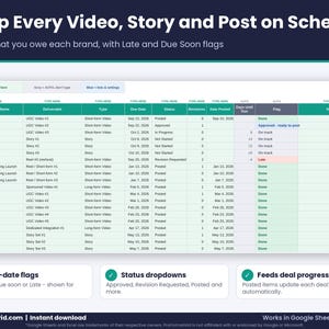 Influencer content deliverables tracker with due dates, status dropdowns and late flags for UGC videos, reels and stories