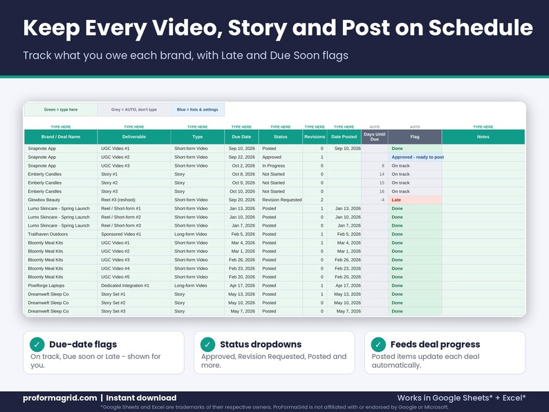 Influencer content deliverables tracker with due dates, status dropdowns and late flags for UGC videos, reels and stories