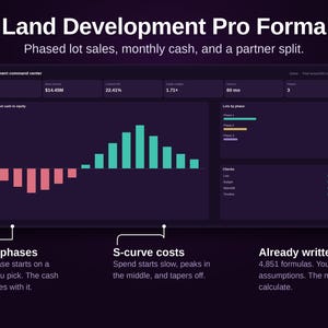 May include: A dark-themed digital dashboard titled Land Development Pro Forma, featuring a central bar chart with red and teal bars, metrics for lot sales, cash flow, and partner splits, plus explanatory text notes on phases, costs, and formulas.