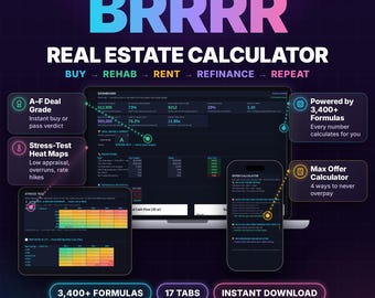 BRRRR Real Estate Calculator, Rental Property Deal Analyzer (Excel, Google Sheets)