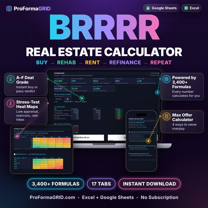BRRRR Calculator spreadsheet showing laptop, tablet, and phone mockups with 17 tabs, 3,400+ built-in formulas, for Google Sheets* and Excel*.