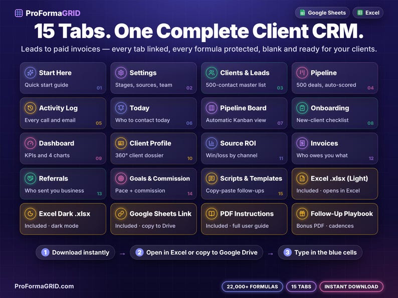 Overview of all 15 tabs in the client CRM template plus delivered files: Excel* light and dark .xlsx, Google Sheets* link, PDF instructions and bonus Follow-Up Playbook PDF