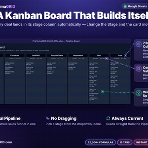 Automatic Kanban pipeline board spreadsheet grouping deals into New Lead, Contacted, Qualified, Proposal Sent, Negotiation, Won and Lost columns with deal counts and totals