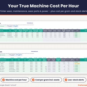Printers tab calculating machine cost per print hour from wear, maintenance, wear parts and power, and Materials tab with filament and resin cost per gram and stock.