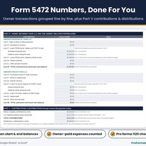 Form 5472 summary spreadsheet with Part IV owner transaction lines, loan start and end balances and Part V contributions and distributions