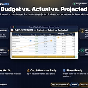 Rehab expense tracker comparing budget vs actual vs projected at completion with percent complete and live variance for each line item