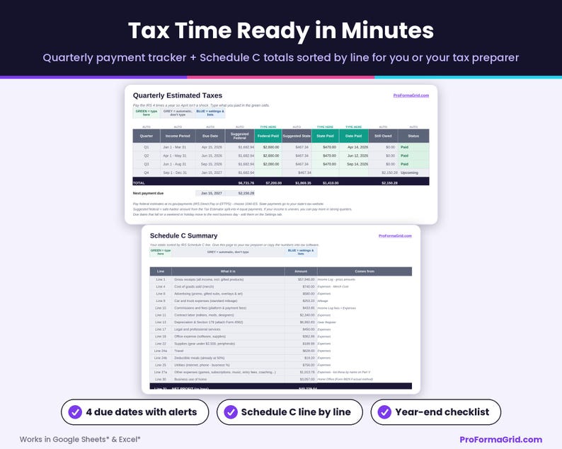 Quarterly tax tracker showing estimated payment due dates alongside a line-by-line Schedule C tax summary and year-end checklist.