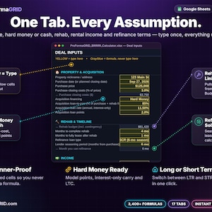 Deal Inputs tab featuring yellow cells for purchase price, hard money financing, rehab timeline, long-term or short-term rent, and refinance parameters.