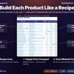 Product builder recipe sheet listing the materials and quantities in each handmade product with unit cost and line cost pulled in automatically