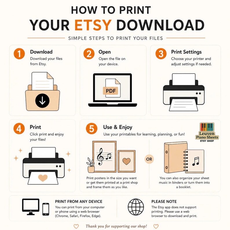 May include: An instructional infographic titled HOW TO DOWNLOAD YOUR ETSY DIGITAL PRODUCTS. It outlines six numbered steps for accessing files, including signing in, navigating to purchases, finding orders, and downloading files. It notes downloads work on computers or phones via web browsers.