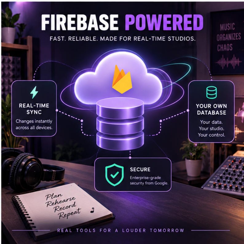 Rehearsalflow Pro: the Complete Rehearsal Studio System | Real Firebase ...