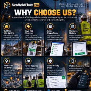 May include: An infographic for ScaffoldFlow Pro, a scaffolding management software. It features eight panels detailing site control, live tag registers, inspections, handover history, multi-site visibility, crew records, audit-ready docs, and mobile access.