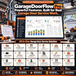 Op de afbeelding: Een laptop met de GarageDoorFlow Pro dashboardsoftware, voorzien van een lijst met serviceorders, grafieken met de status van opdrachten en een raster van achttien genummerde iconen voor het beheer van garagedeur-servicebedrijven.