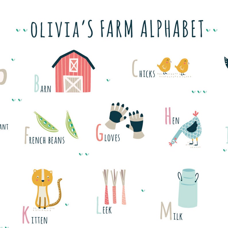 Personalized Alphabet Printable Animal Farm Alphabet | Etsy