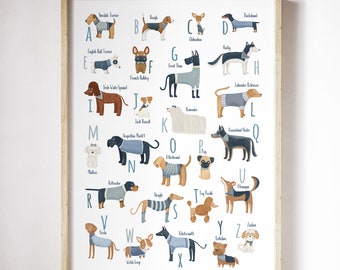 Printable dog blue Alphabet for a Dog lover, Dog alphabet poster, ABC dog breeds, A to Z dogs alphabet, printable dog wall art, dog theme