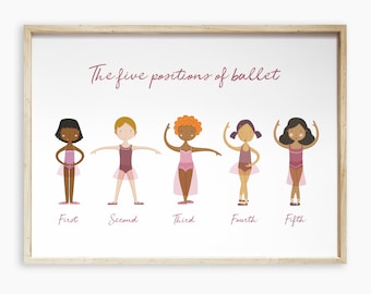 Impresión de posiciones de ballet, decoración infantil de bailarinas (descarga digital)