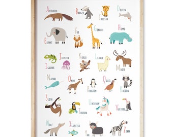 Animal abc poster, Animal alphabet print Children's Educational Poster, Nursery Decor, Baby Shower Gift, Printable alphabet