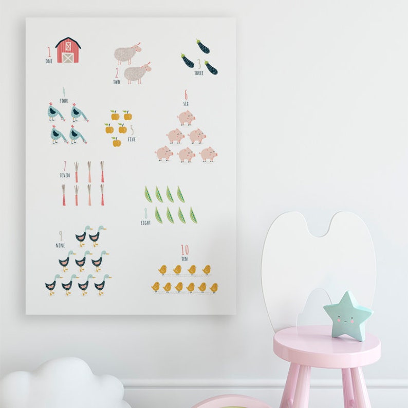 Puede incluir: Un gr&aacute;fico educativo colorido con animales de granja y verduras que ilustran los n&uacute;meros del uno al diez. El gr&aacute;fico presenta un granero rojo, ovejas, berenjenas, pollos, manzanas, cerdos, zanahorias, guisantes, patos y pollitos.