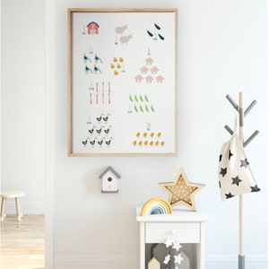 Puede incluir: Un p&oacute;ster educativo colorido con animales de granja y objetos que ilustran los n&uacute;meros del 1 al 10. El p&oacute;ster est&aacute; enmarcado y colgado en una pared blanca.