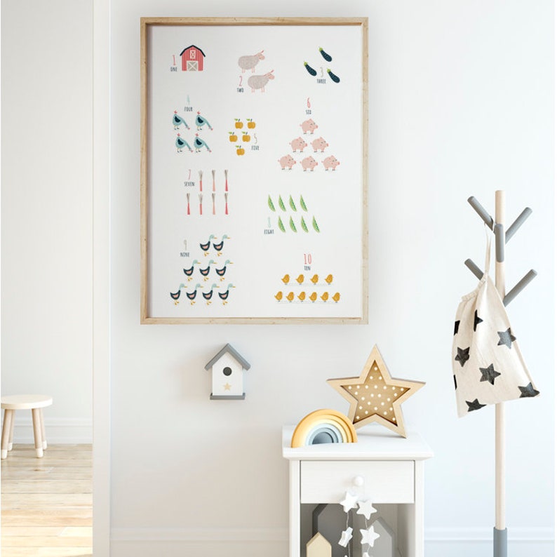 Puede incluir: Un p&oacute;ster educativo colorido con animales de granja y objetos que ilustran los n&uacute;meros del 1 al 10. El p&oacute;ster est&aacute; enmarcado y colgado en una pared blanca.