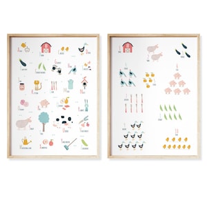 Bauernhof Alphabet Poster, Alphabet Zahlen Bauernhof Set, Bauernhof Alphabet, Kinderzimmer Dekor, Zahlen 1 bis 10, pädagogisches Alphabet Set für Kinder