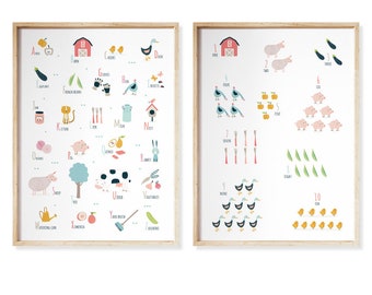 Farm Alphabet and Numbers Poster, Kids Room Decor
