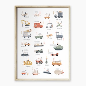 Transport Alphabet Wand Kunst Druck, Fahrzeuge A-Z Wand Kunst, Transport Alphabet Poster, Alphabet Kindergarten Druck, Lernposter,