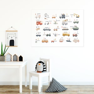 Horizontal Transportation Alphabet Poster Printable, Vehicles Printable, Transport Alphabet Poster, Kid room decor, Transport nursery art image 4