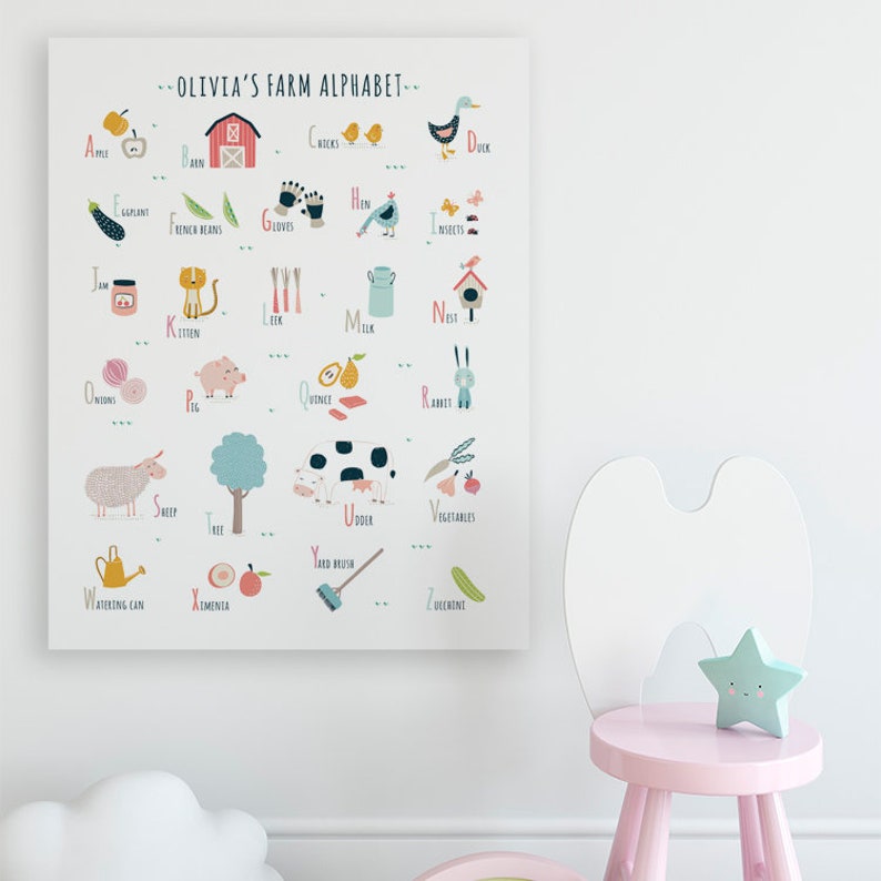 K&ouml;nnte beinhalten: Ein farbenfroher Alphabet-Chart mit Illustrationen und W&ouml;rtern zum Thema Bauernhof. Der Chart hat einen wei&szlig;en Hintergrund mit bunten Illustrationen von Nutztieren, Gem&uuml;se und anderen b&auml;uerlichen Gegenst&auml;nden. Jeder Buchstabe des Alphabets ist mit einem entsprechenden Bild und Wort gepaart, wie z. B. "A" f&uuml;r "Apfel", "B" f&uuml;r "Scheune" und "C" f&uuml;r "H&uuml;hner".