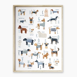Dog blue Alphabet print for a Dog lover, Dog alphabet poster, ABC dog breeds, A to Z dogs alphabet, printable dog wall art, dog theme