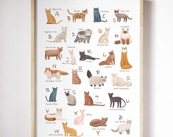 Cat Breeds Alphabet Poster, A-Z Kitty Print (digital Download) - Etsy