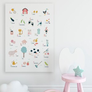 Puede incluir: Un gr&aacute;fico de alfabeto colorido con ilustraciones de animales de granja, frutas, verduras y otros objetos. Cada letra del alfabeto est&aacute; emparejada con una palabra y una imagen. Por ejemplo, A es para Manzana, B es para Granero, C es para Pollitos, D es para Pato, y as&iacute; sucesivamente.